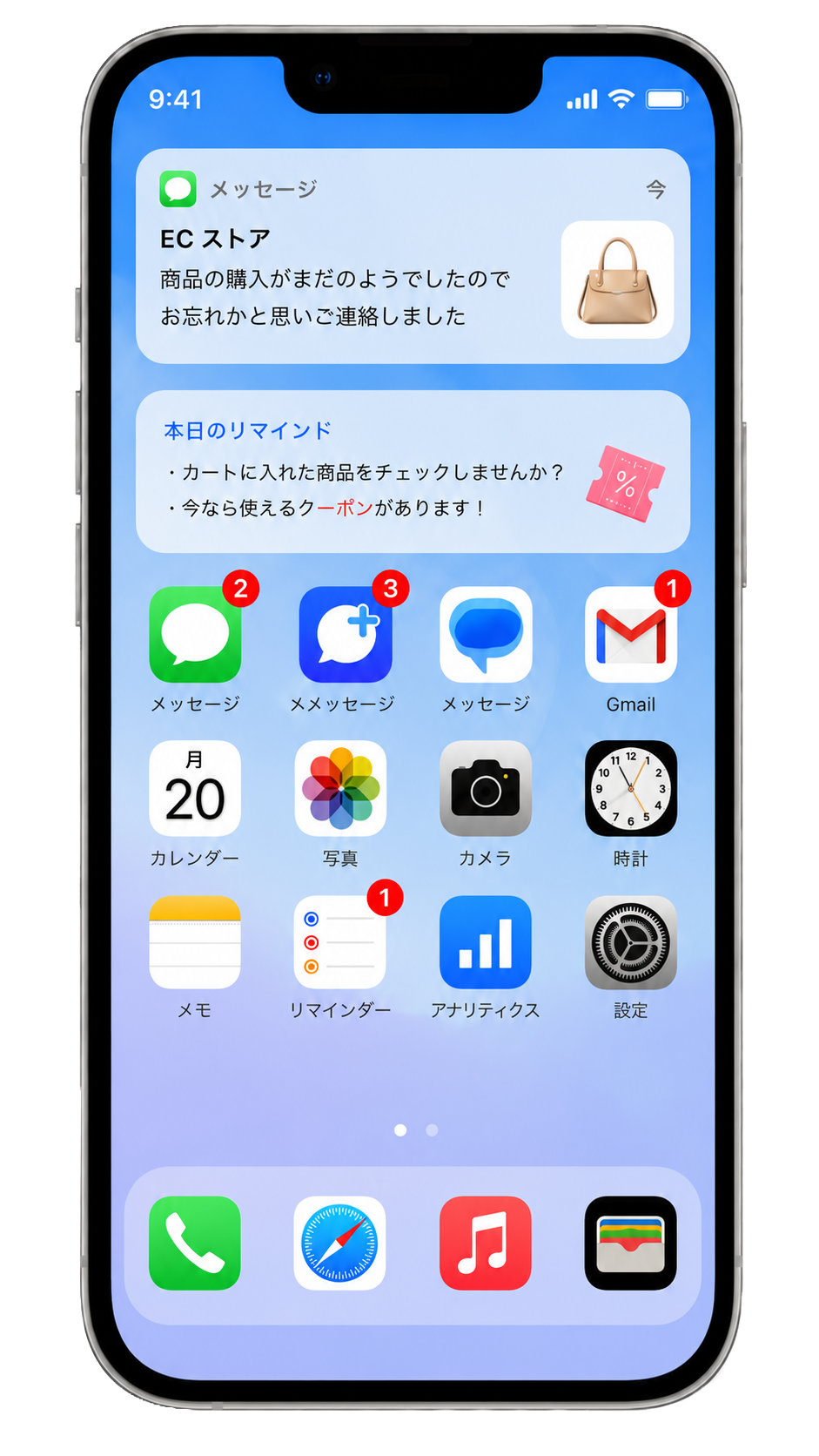 EC Reviver から届くリマインドメッセージのイメージ