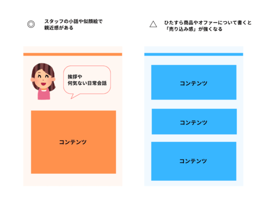 Htmlメールに落とし穴 メルマガ初心者でも3分で攻略 株式会社hide Seek ハイドアンドシーク