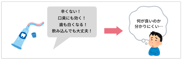 キャッチコピーの作り方をご紹介 商品開発や広告に使えるコツを徹底解説 株式会社hide Seek ハイドアンドシーク